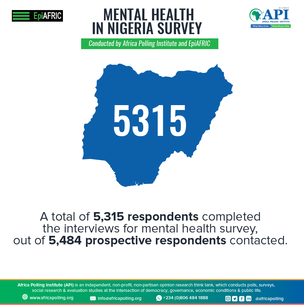 Mental Health in Nigeria Survey Press Release Africa Polling Institute